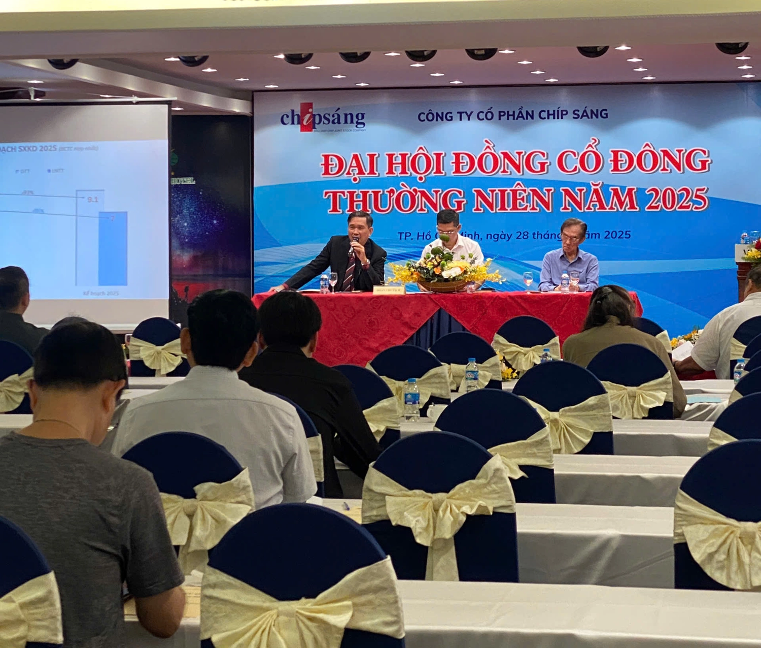 trả lời thắc mắc cổ đông